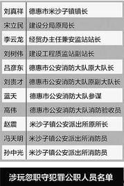 最新公职人员爆料案件,揭开权力滥用黑幕  第3张